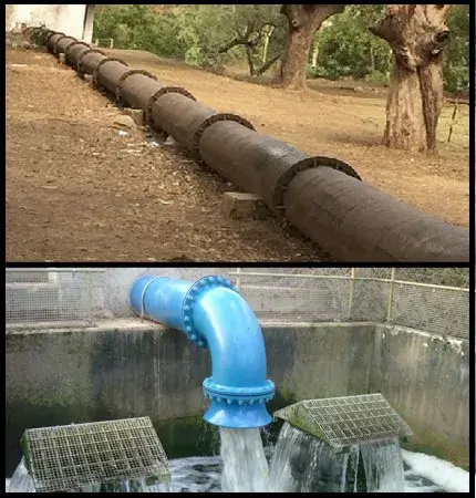 Internal & External Water Supply